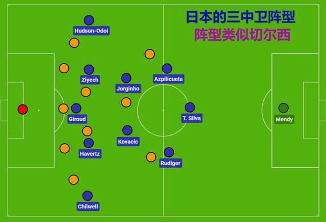 欧美日韩国内