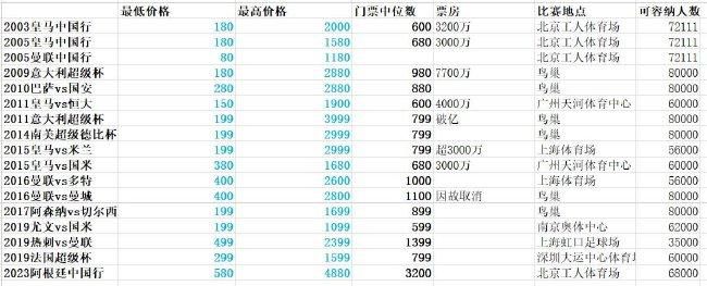 欧美一级黄色片
