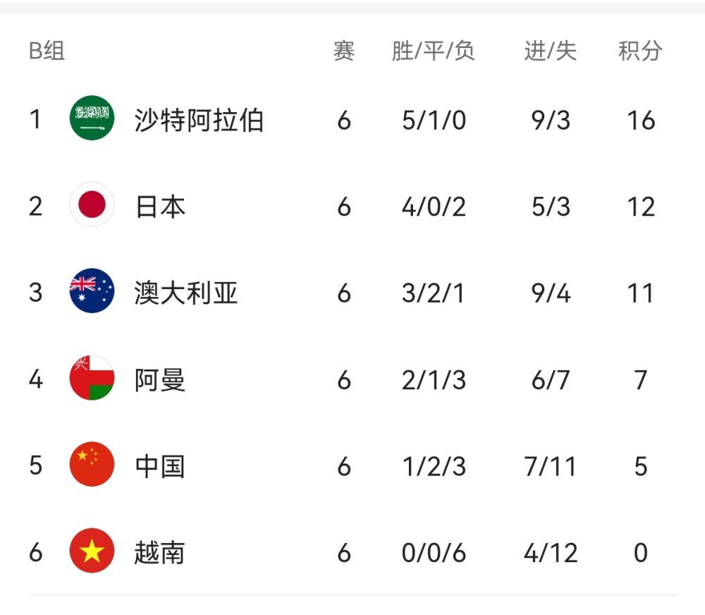 一区亚洲