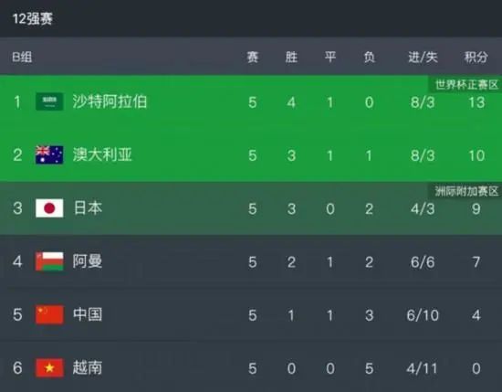 国产成人精品午夜免费